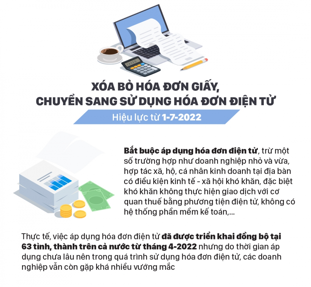 Những chính sách có hiệu lực từ tháng 7/2022