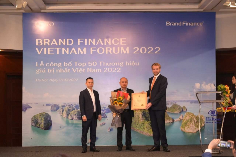 Giá trị thương hiệu quốc gia Việt Nam được định giá 431 tỷ USD, tăng 11%