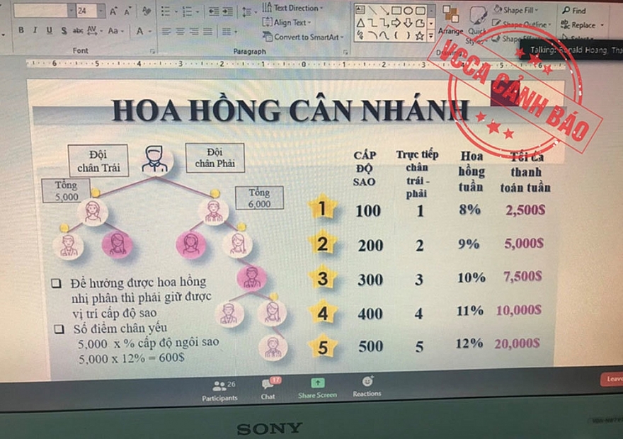 Nở rộ website giả mạo, lừa đảo trong mùa dịch