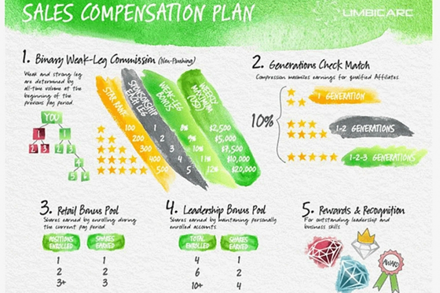 Nở rộ website giả mạo, lừa đảo trong mùa dịch