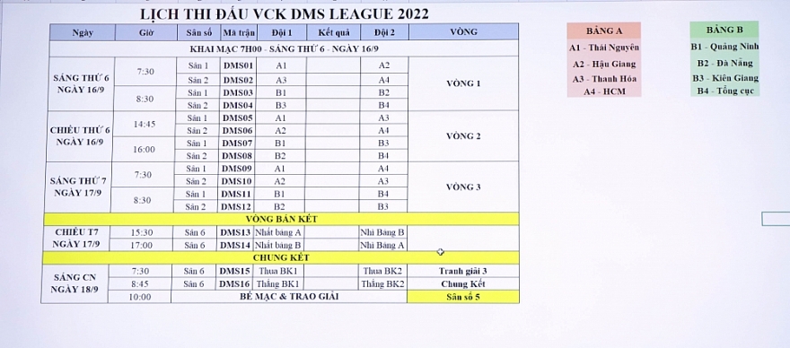 Bốc thăm, chia bảng vòng Chung kết DMS LEAGUE 2022 toàn quốc
