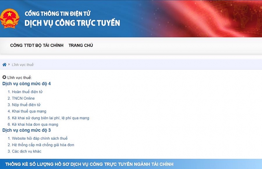 10 sự kiện nổi bật của ngành Tài chính năm 2022 Bộ Tài chính công bố 10 sự kiện nổi bật của ngành trong năm 2022