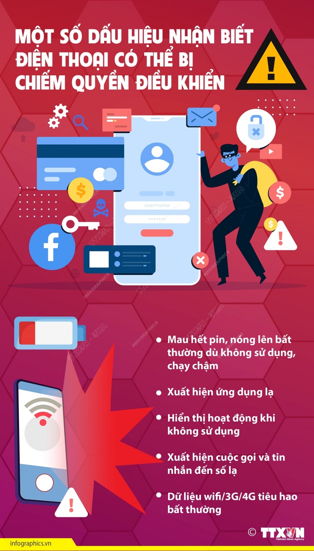 Một số dấu hiệu nhận biết điện thoại có thể bị chiếm quyền điều khiển Một số dấu hiệu nhận biết điện thoại có thể bị chiếm quyền điều khiển