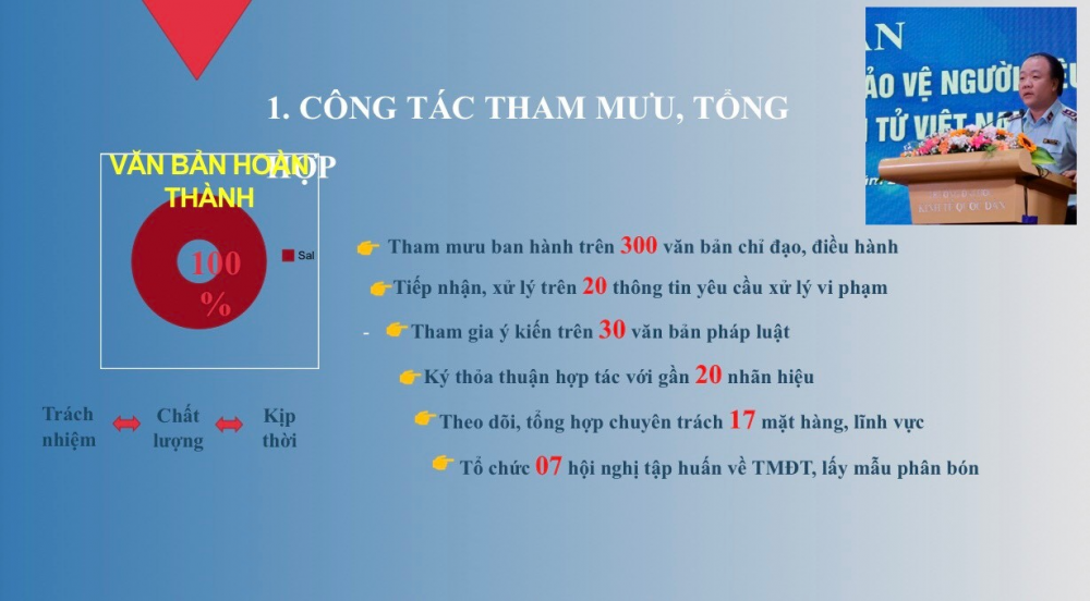 Cục Nghiệp vụ: Hướng đi mới trong công tác tham mưu và kiểm tra xử lý vi phạm hành chính