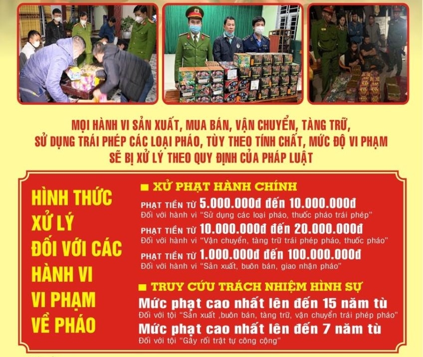 Cảnh báo tai nạn do pháo nổ, chất nổ Cảnh báo tai nạn do pháo nổ, chất nổ