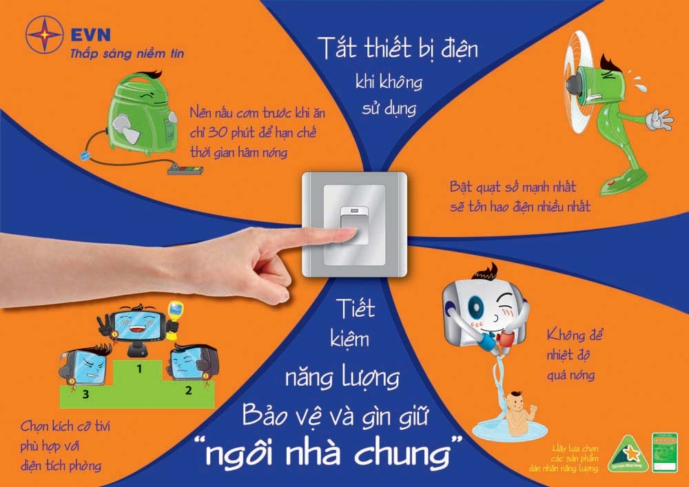 Lấy ý kiến Dự thảo Chỉ thị của Thủ tướng Chính phủ về việc tăng cường tiết kiệm điện giai đoạn 2023 - 2025 và các năm tiếp theo