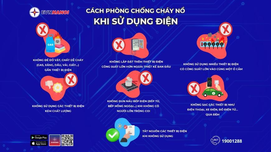 Cách phòng tránh và xử lý cháy nổ khi sử dụng điện mùa hè