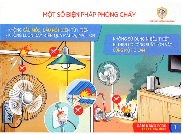 Khuyến cáo đảm bảo an toàn phòng chống cháy nổ trong sử dụng điện tại cơ sở, hộ gia đình