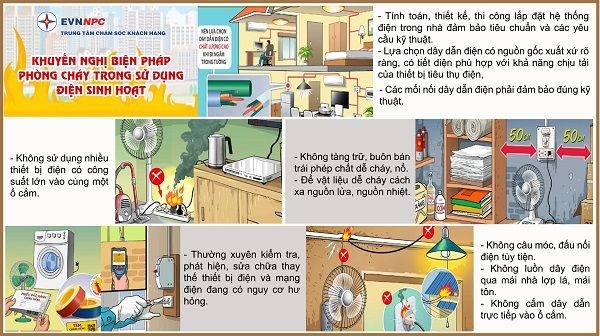 Khuyến cáo đảm bảo an toàn phòng chống cháy nổ trong sử dụng điện tại cơ sở, hộ gia đình